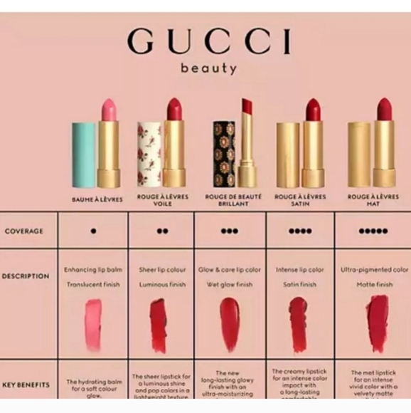 GUCCI-Lipstick Trio Set: Goldie Red 25 π - Picture 7 of 15